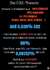 [Die CO2-Theorie]